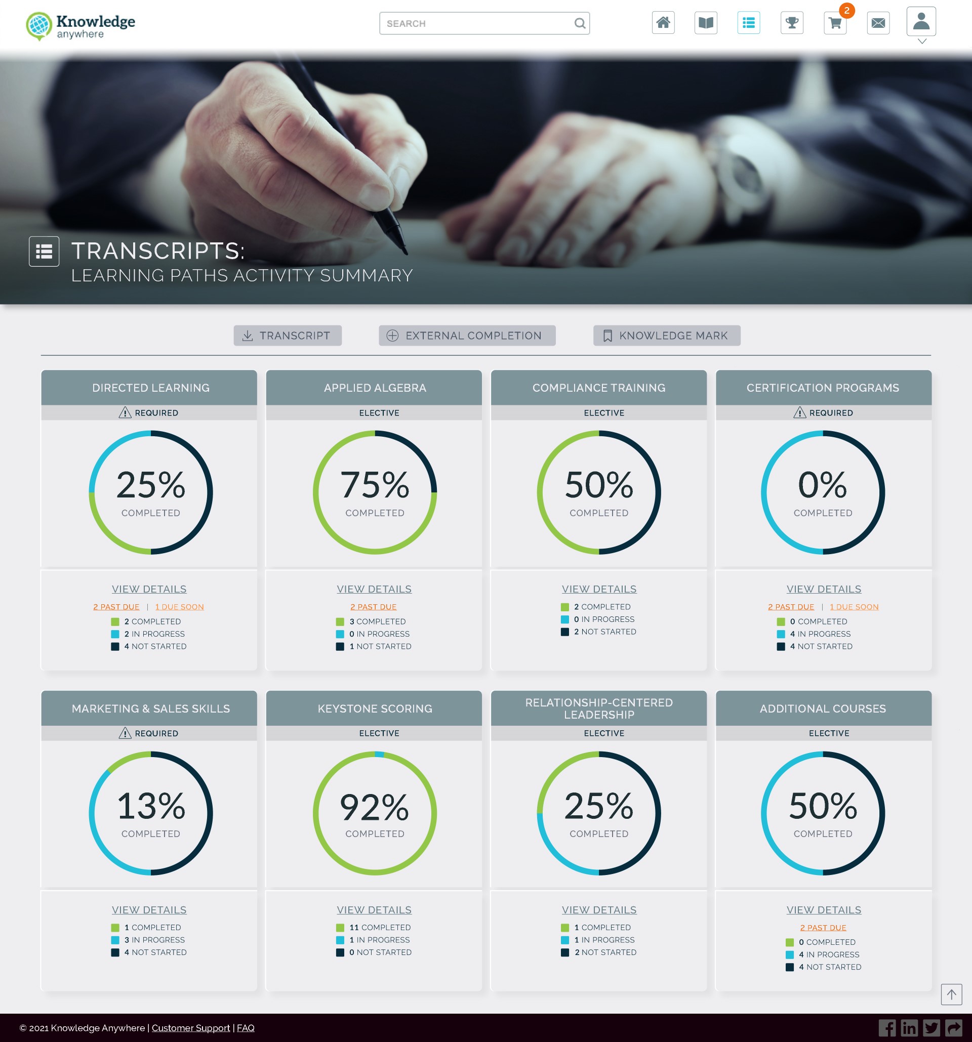 screenshot of Knowledge Anywhere